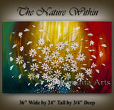 The Nature Within